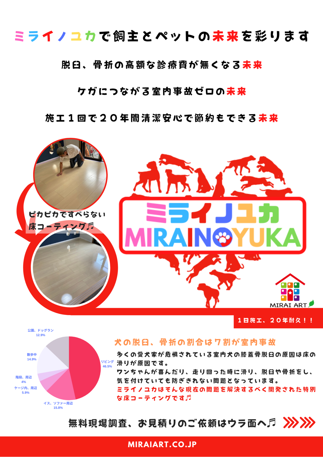 川口市ペット